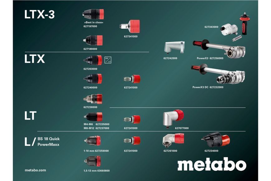 Аккумуляторная ударная дрель Metabo SB 18 LTX BL I (602360500) 602360500 фото