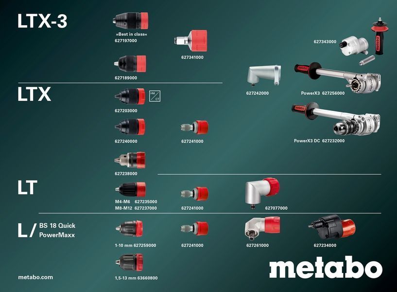 Акумуляторний дриль-шуруповерт Metabo POWERMAXX BS BL Q (601749500) 601749500 фото