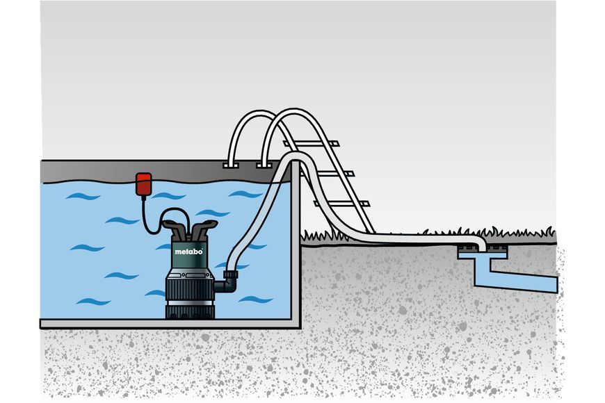 Комбинированный погружной насос Metabo TPS 14000 S COMBI (0251400000) 0251400000 фото