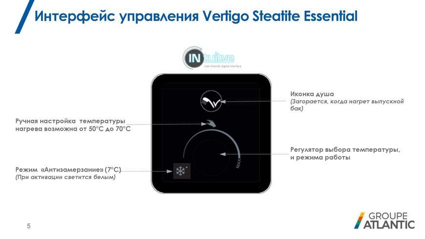 Бойлер Atlantic Steatite Essential Vertigo 30 MP-025 2F 934009 фото